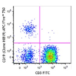 Biolegend APC/Fire 750 anti-human CD19, Quantity: Each of 1