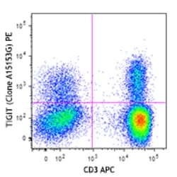 Biolegend PE anti-human TIGIT (VSTM3), Quantity: Each of 1