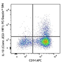 Biolegend PE/Dazzle 594 anti-human IL-10, Quantity: Each of 1