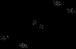 AdipoGen&nbsp;DTNB, 69-78-3, MFCD00007140, 1 g