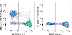 Biolegend PerCP/Cyanine5.5 anti-mouse CD3, Quantity: Each of 1