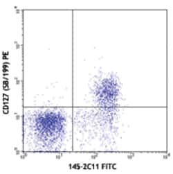 Biolegend FITC anti-mouse CD3ε, Quantity: Each of 1