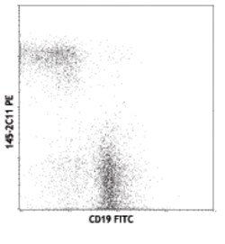 Biolegend PE anti-mouse CD3ε, Quantity: Each of 1