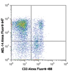 Biolegend Alexa Fluor 647 anti-mouse CD62L, Quantity: Each of 1