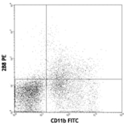 Biolegend PE/Cyanine5 anti-mouse CD117 (c-kit), Quantity: Each of 1
