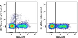 Biolegend APC/Cyanine7 anti-mouse CD117 (c-kit), Quantity: Each of 1