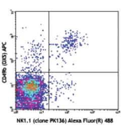 Biolegend Alexa Fluor 488 anti-mouse NK-1.1, Quantity: Each of 1