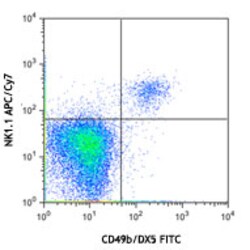 Biolegend APC/Cyanine7 anti-mouse NK-1.1, Quantity: Each of 1