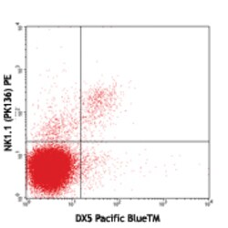 Biolegend Pacific Blue anti-mouse CD49b (pan-NK cells), Quantity: Each
