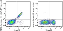 Biolegend PerCP/Cyanine5.5 anti-mouse TCR β chain, Quantity: Each of 1