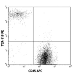 Biolegend PE anti-mouse TER-119/Erythroid Cells, Quantity: Each of 1
