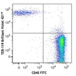 Biolegend Brilliant Violet 421 anti-mouse TER-119/Erythroid Cells, Quantity: