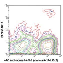 Biolegend PE/Cyanine5 anti-mouse CD11c, Quantity: Each of 1