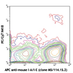 Biolegend PE/Cyanine7 anti-mouse CD11c, Quantity: Each of 1