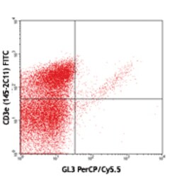 Biolegend PerCP/Cyanine5.5 anti-mouse TCR γ/δ, Quantity: Each of 1