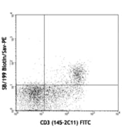 Biolegend Biotin anti-mouse CD127 (IL-7Rα), Quantity: Each of 1