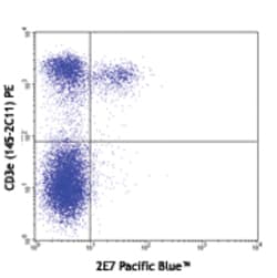 Biolegend Pacific Blue anti-mouse CD103, Quantity: Each of 1