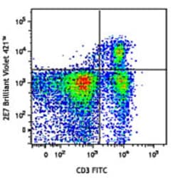 Biolegend Brilliant Violet 421 anti-mouse CD103, Quantity: Each of 1