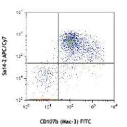 Biolegend APC/Cyanine7 anti-mouse CD14, Quantity: Each of 1