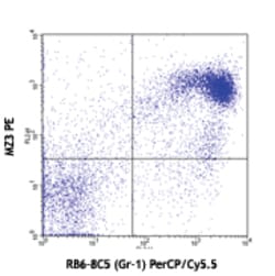 Biolegend PE anti-mouse CD9, Quantity: Each of 1