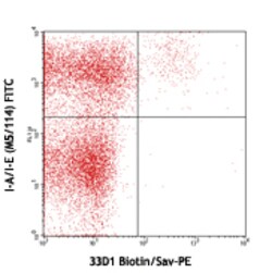 Biolegend Biotin anti-mouse DC Marker (33D1), Quantity: Each of 1