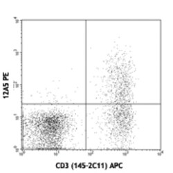 Biolegend PE anti-mouse FR4 (Folate Receptor 4), Quantity: Each of 1