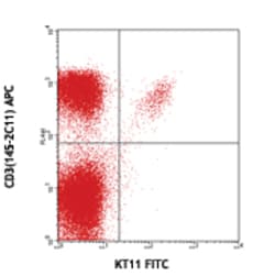 Biolegend FITC anti-mouse TCR Vβ11, Quantity: Each of 1