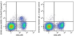 Biolegend PerCP/Cyanine5.5 anti-mouse CD183 (CXCR3), Quantity: Each of