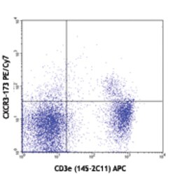 Biolegend PE/Cyanine7 anti-mouse CD183 (CXCR3), Quantity: Each of 1