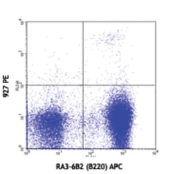 Biolegend Purified anti-mouse CD317 (BST2, PDCA-1), Quantity: Each of 1