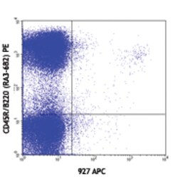 Biolegend APC anti-mouse CD317 (BST2, PDCA-1), Quantity: Each of 1