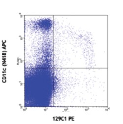 Biolegend PE anti-mouse CD317 (BST2, PDCA-1), Quantity: Each of 1