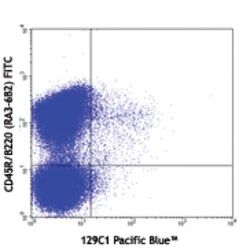 Biolegend Pacific Blue anti-mouse CD317 (BST2, PDCA-1), Quantity: Each
