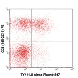 Biolegend Alexa Fluor 647 anti-mouse CD73, Quantity: Each of 1