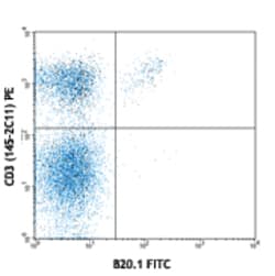 Biolegend FITC anti-mouse TCR Vα2, Quantity: Each of 1