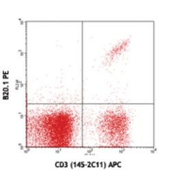 Biolegend PE anti-mouse TCR Vα2, Quantity: Each of 1