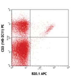 Biolegend APC anti-mouse TCR Vα2, Quantity: Each of 1