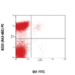 Biolegend FITC anti-mouse Siglec H, Quantity: Each of 1