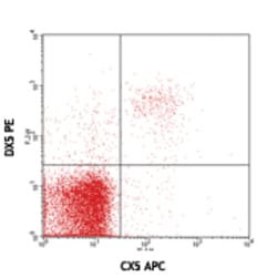 Biolegend APC anti-mouse CD314 (NKG2D), Quantity: Each of 1