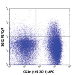 Biolegend PE/Cyanine7 anti-mouse CD194 (CCR4), Quantity: Each of 1