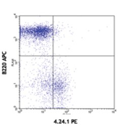 Biolegend PE anti-mouse CD155 (PVR), Quantity: Each of 1
