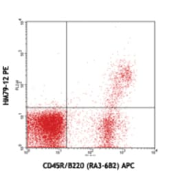 Biolegend PE anti-mouse CD79b (Igβ), Quantity: Each of 1