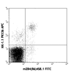 Biolegend Purified anti-mouse CD244.2 (2B4 B6 Alloantigen), Quantity: Each