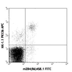 Biolegend FITC anti-mouse CD244.2 (2B4 B6 Alloantigen), Quantity: Each