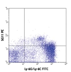 Biolegend PE anti-mouse lymphotoxin beta receptor (LTβR), Quantity: Each