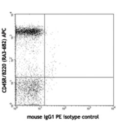 Biolegend PE anti-mouse CD66a (CEACAM1a), Quantity: Each of 1