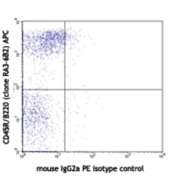 Biolegend PE anti-mouse Ly108, Quantity: Each of 1