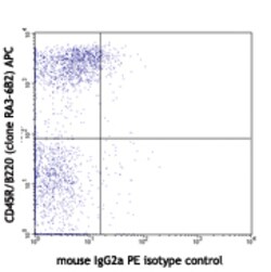 Biolegend PE anti-mouse Ly108, Quantity: Each of 1