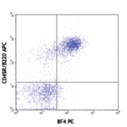 Biolegend PE anti-mouse CD272 (BTLA), Quantity: Each of 1