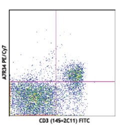 Biolegend PE/Cyanine7 anti-mouse CD127 (IL-7Rα), Quantity: Each of 1